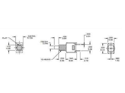TS21 - Switches -