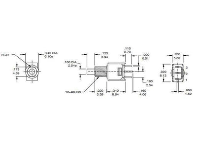 TS22 - Switches -