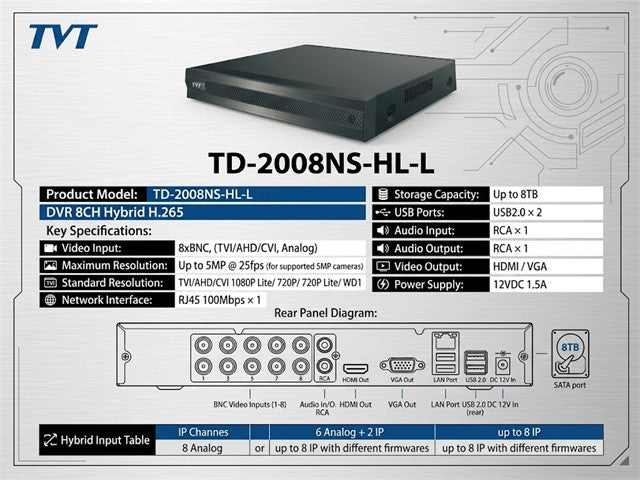 TVT TD-2008NS-HL-L - CCTV Products & Accessories -