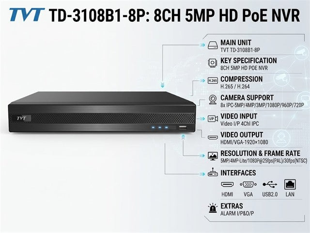 TVT TD-3108B1-8P - CCTV Products & Accessories -