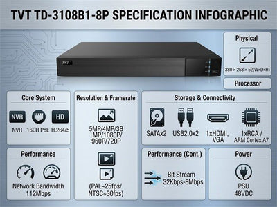 TVT TD-3116B2-16P - CCTV Products & Accessories -