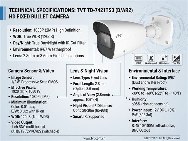 TVT TD-7421TS3 (D/AR2) - CCTV Products & Accessories -