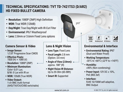 TVT TD-7421TS3 (D/AR2) - CCTV Products & Accessories -