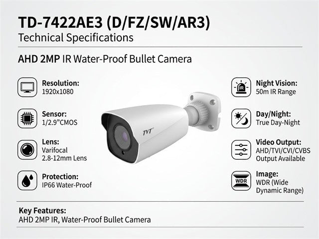 TVT TD-7422AE3 (D/FZ/SW/AR3) - CCTV Products & Accessories -