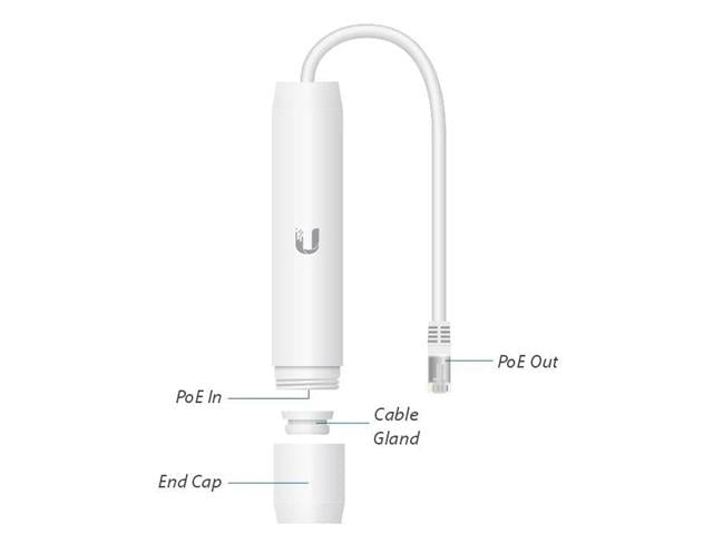 UBQ POE - 48ODU - G - Home Automation - 4250605597757