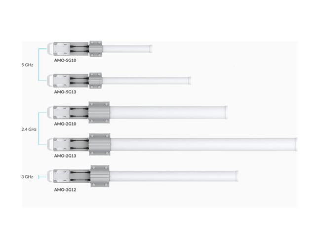 UBQ UBAM - O - 5G13 - Home Automation -