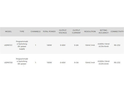 UNI - T UDP6730 - Power Supplies - 6935750567319