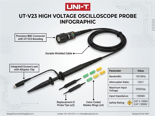 UNI-T UT-V23 - Oscilloscopes - 6935750523117
