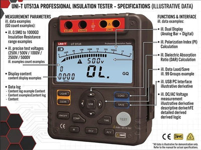 UNI-T UT513A - Insulation Testers/Megohmmeters - 6546173940283