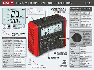 UNI-T UT593 - Insulation Testers/Megohmmeters - 5901436796763