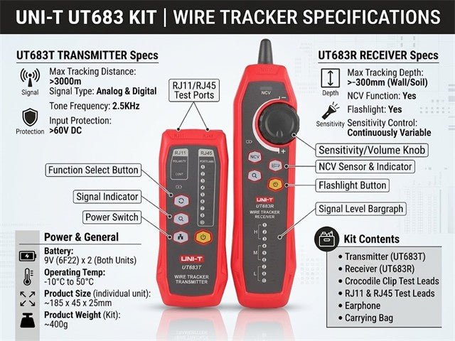 UNI-T UT683 KIT - LAN/Telecom/Cable Testing - 6935750568323
