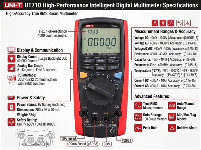 UNI-T UT71D - Multimeters & Voltmeters - 6935750571040