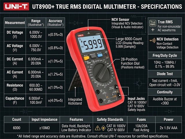 UNI-T UT890D+ - Multimeters & Voltmeters - 5901890059978