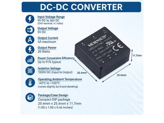 URB2405YMD-20WR3 - Power Supplies -