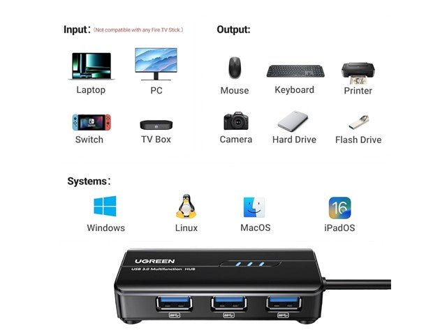 USB3.0 3PORT HUB WITH LAN PORT - USB Hubs, Adaptors, & Extenders -