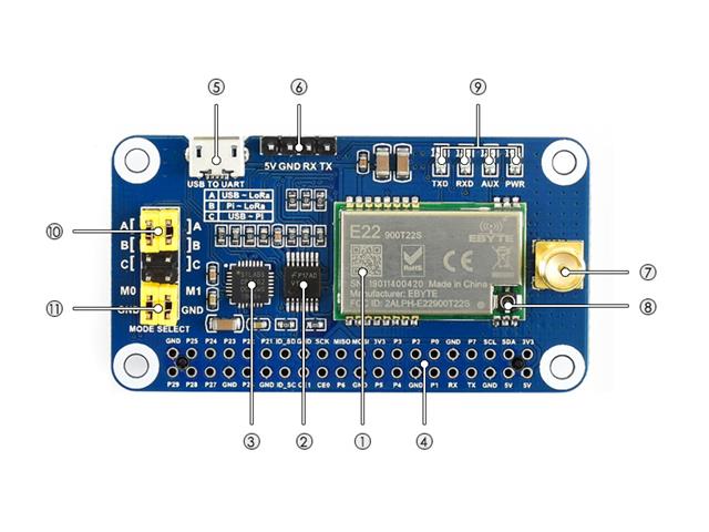WVS LORA SX1262 866MHZ FOR PI - Communications -