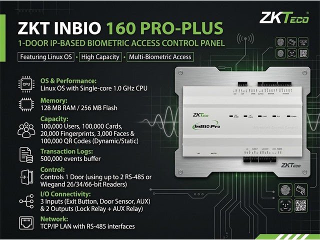 ZKT INBIO 160 PRO-PLUS - Access Automation - 52837361516844
