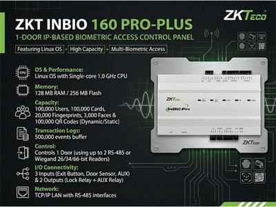 ZKT INBIO 160 PRO-PLUS - Access Automation - 52837361516844