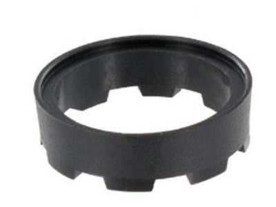 02-0007-000 - Circular Connectors -