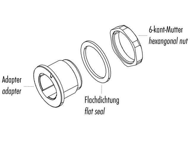 08-2636-000-001 - Circular Connectors -