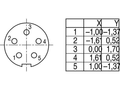 09-0416-80-05 - Circular Connectors -
