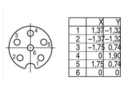 09-3422-81-06 - Circular Connectors -