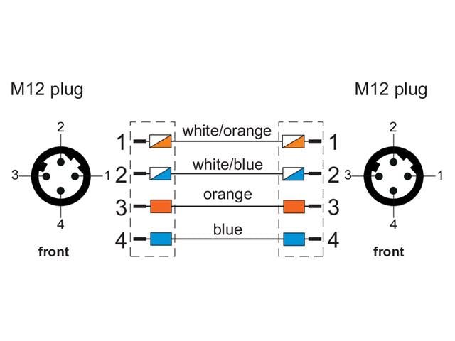 142M4D11010 - Actuator/Sensor Cable -