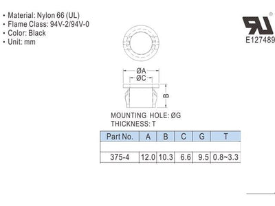375-4 - Cable Glands, Strain Relief & Grommets -