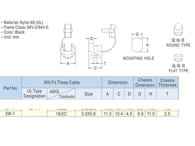 3W-1 - Cable Fasteners & Fixings -