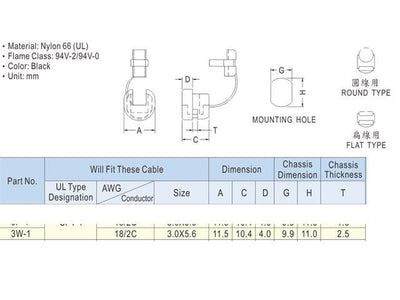 3W-1 - Cable Fasteners & Fixings -