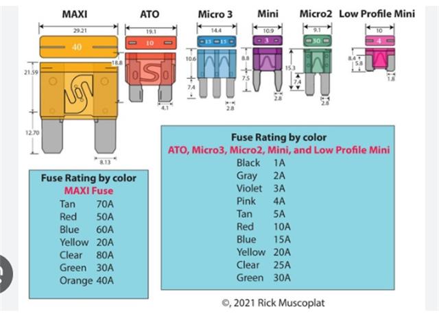 4A BLADE FUSE - Fuses -