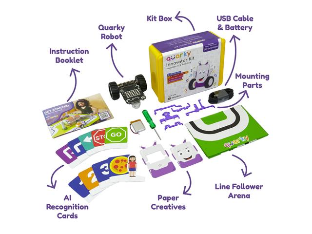 QUARKY INNOVATOR KIT