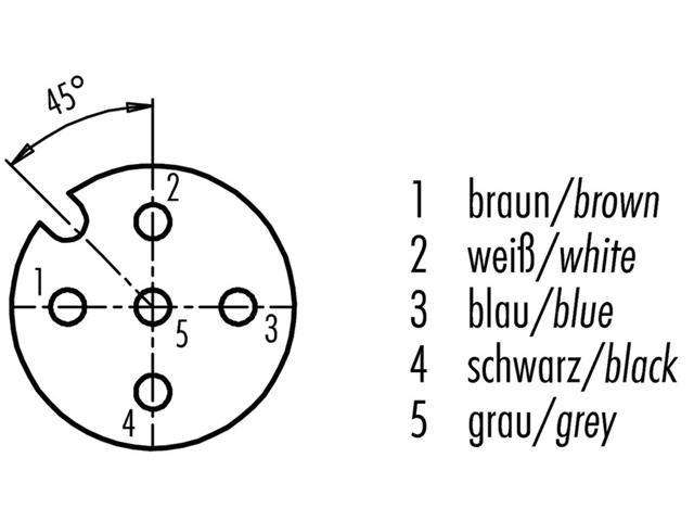 70-3442-287-05 - Circular Connectors -