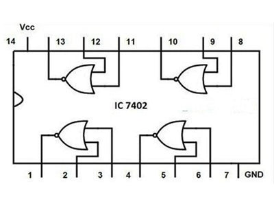 7402 - Logic ICs -