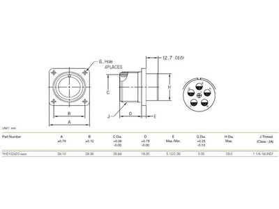 XY3102A-20-17S - MIL-Spec / MIL-Type -