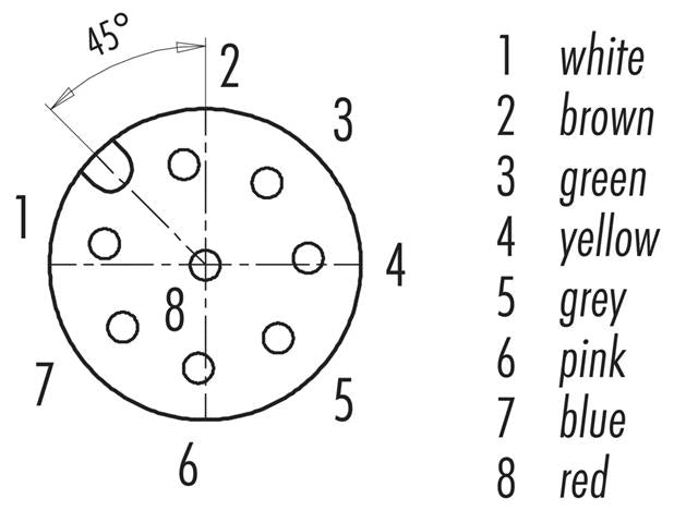 77-3430-0000-50708-0200 - Actuator/Sensor Cable -