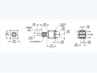 8602QE - Switches -