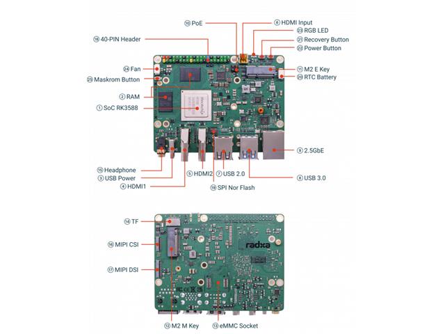 RADXA ROCK 5 MODEL 16GB
