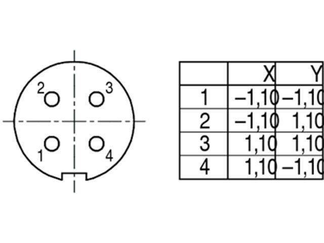 99-0410-10-04 - Circular Connectors -