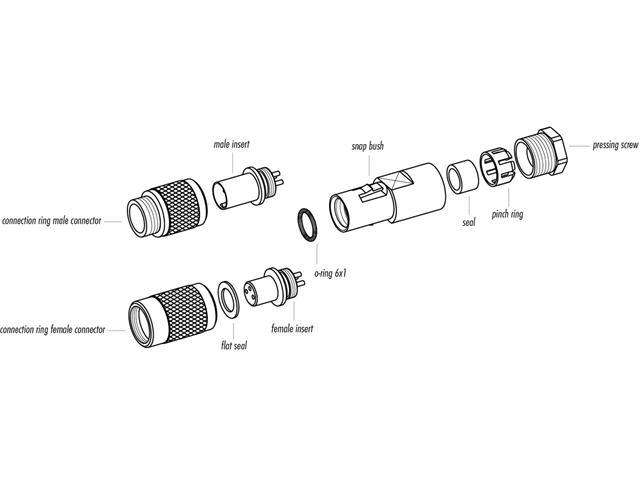 99-0414-00-05 - Circular Connectors -
