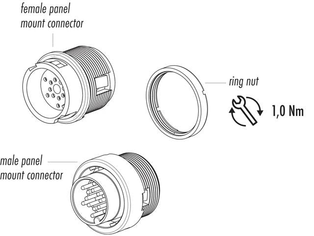99-0608-00-03 - Circular Connectors -