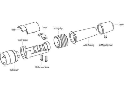99-0617-00-06 - Circular Connectors -