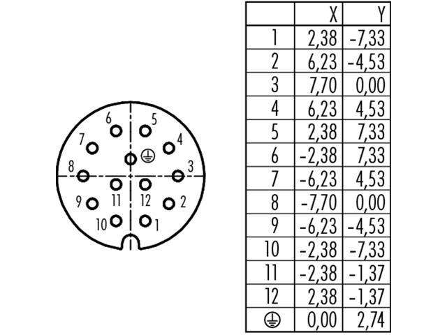99-0720-00-13 - Circular Connectors -