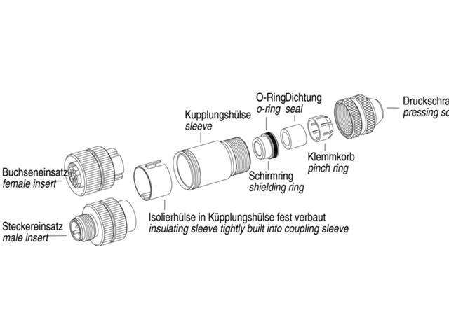 99-1429-814-04 - Circular Connectors -