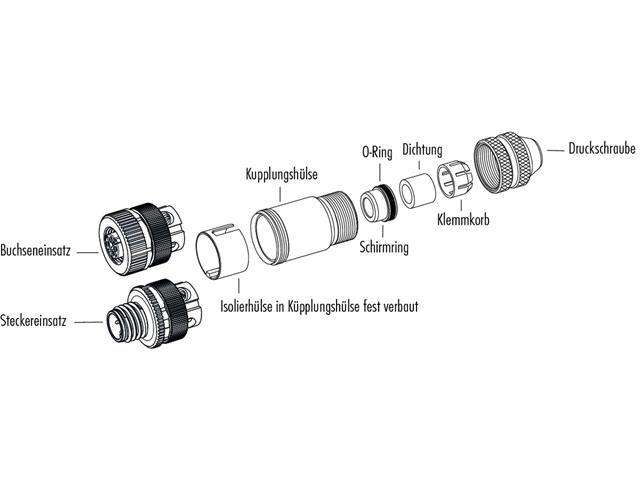 99-1436-814-05 - Circular Connectors -