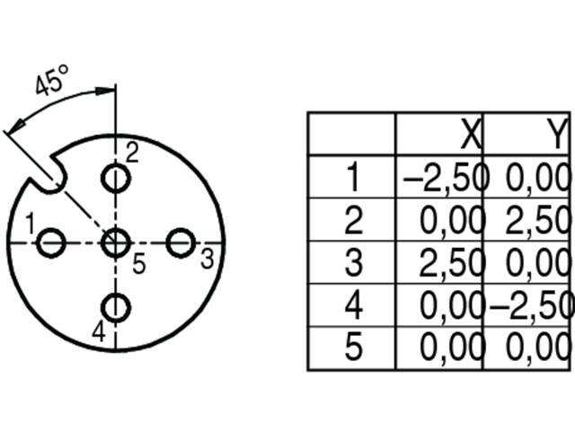 99-1436-814-05 - Circular Connectors -