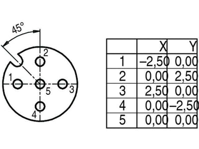 99-1436-814-05 - Circular Connectors -