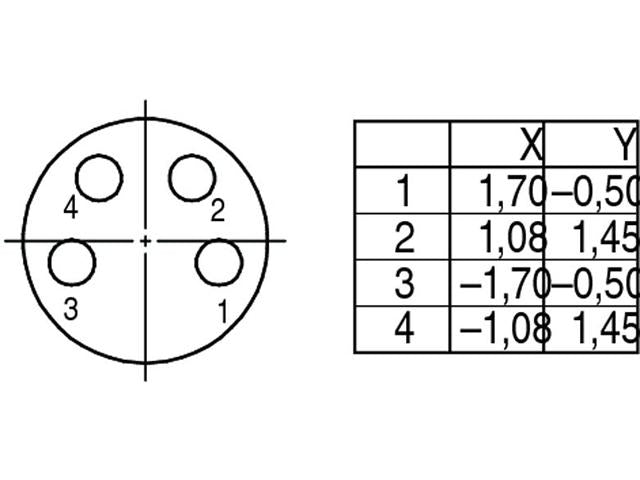 99-3362-00-04 - Circular Connectors - 2050000772900