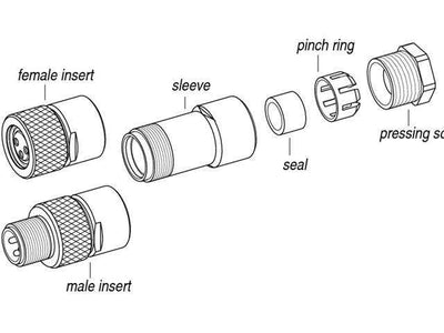 99-3379-00-03 - Circular Connectors -