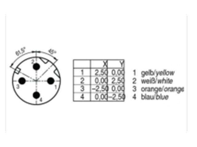 99-3721-810-04 - Circular Connectors -